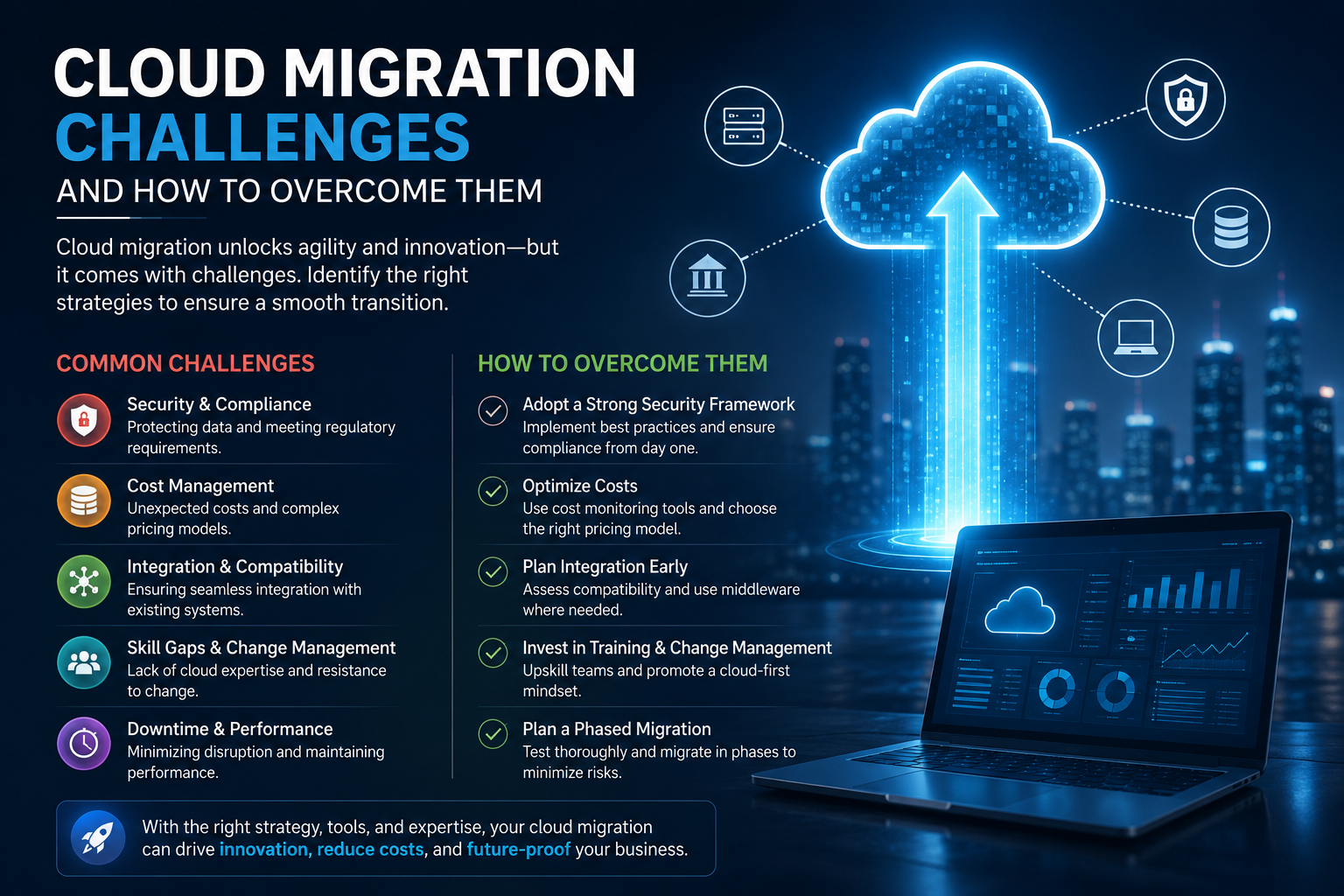 Cloud Migration Challenges and How to Overcome Them